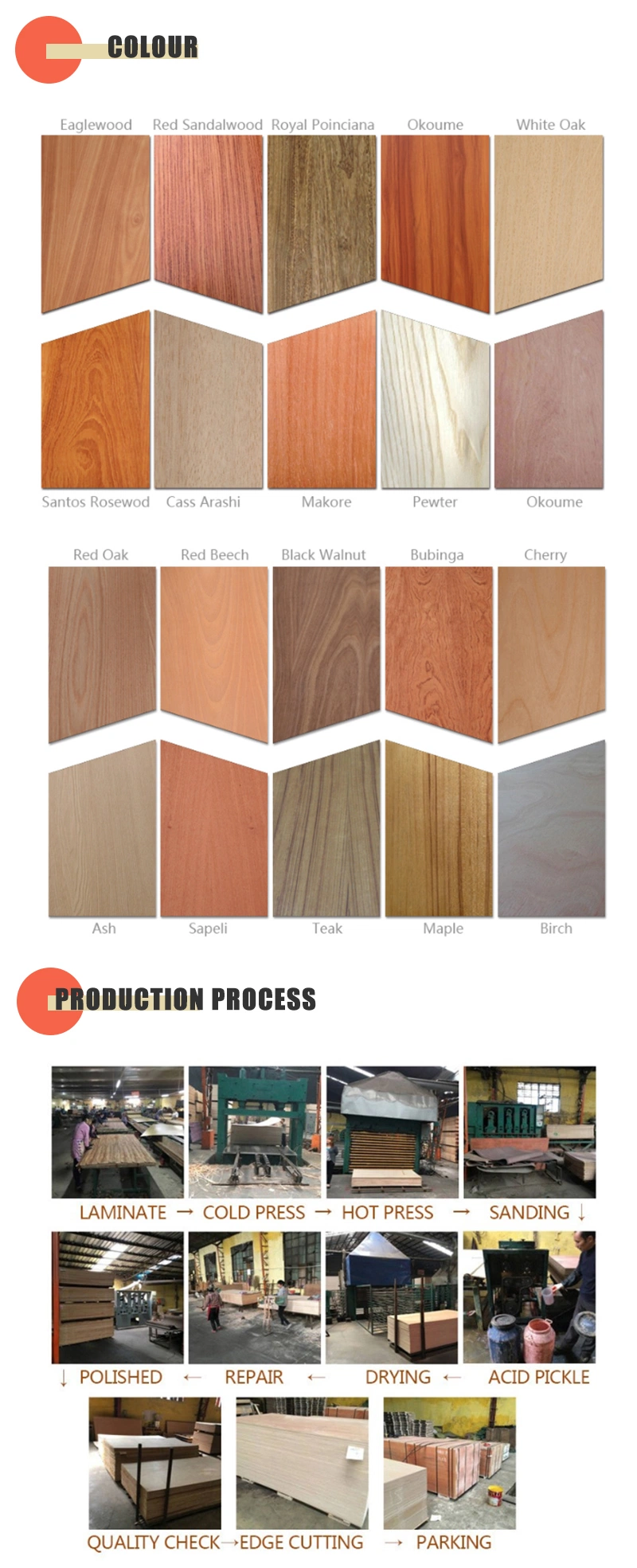 Laminated Plywood, Waterproof Marine Plywood, Container Floor Plywood